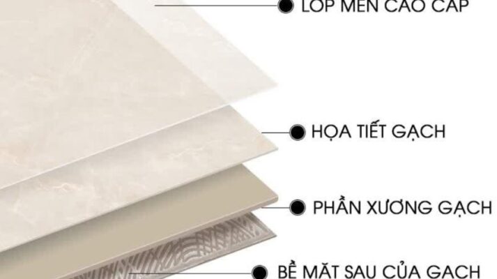 5 lưu ý khi mua gạch